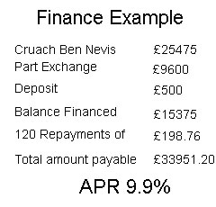 Finance Example